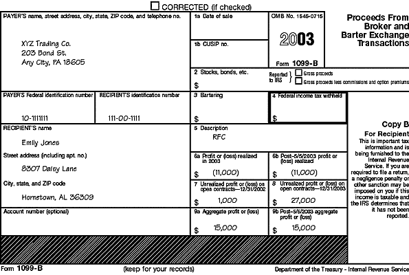 Form 1099–B