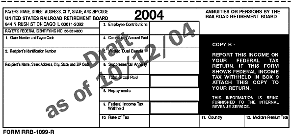 Form RRB–1099–R