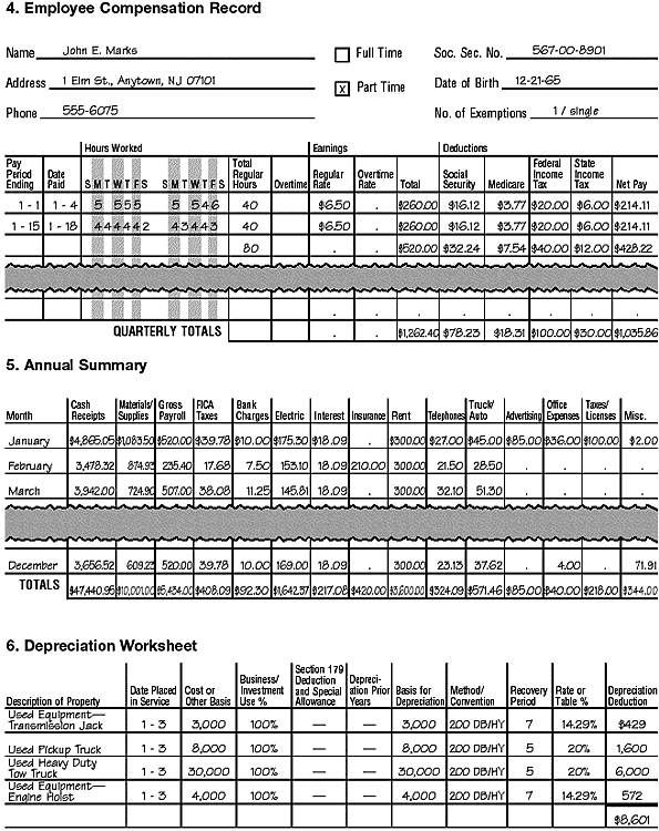 Employee compensation record, annual summary, and depreciation worksheet 