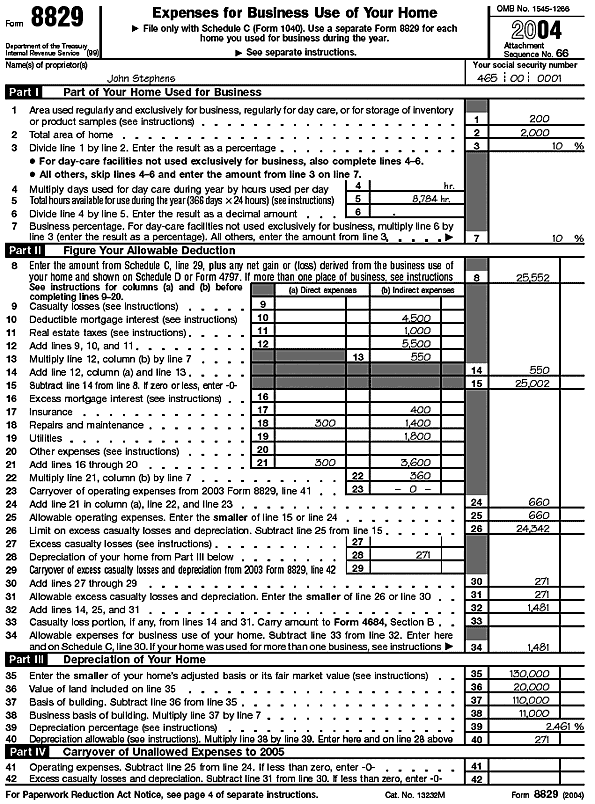 John Stephen's—Form 8829