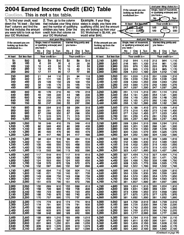 There is currently no description available for this image.  For help with this image, please call the IRS.gov Helpdesk at 1-800-876-1715.