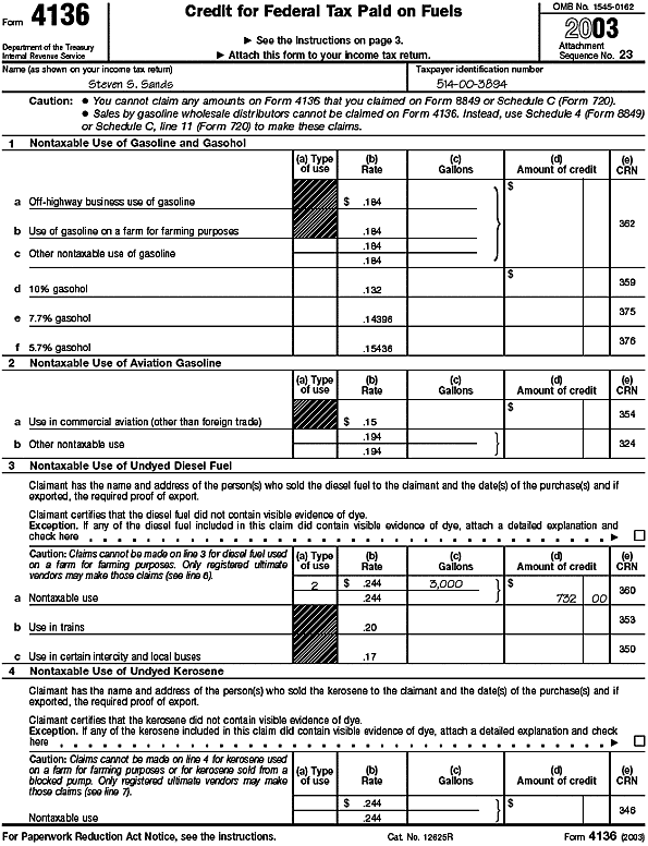 Form 4136, page 1, for Steven S. Sands