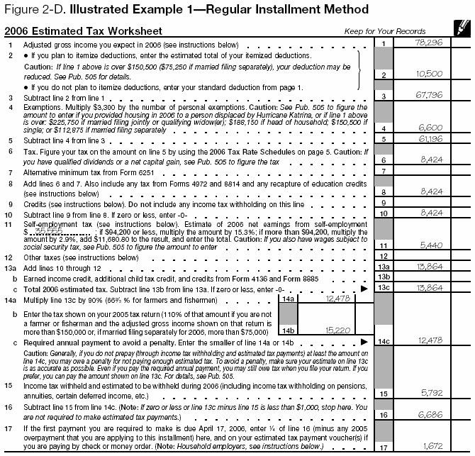 Figure 2-D. Illustrated Example 1--Regular Installment Method