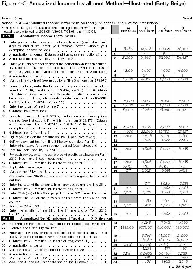 Figure 4-C. Annualized Installment Method--Illustrated (Betty Beige).  Filled-in examples for Betty Beige.