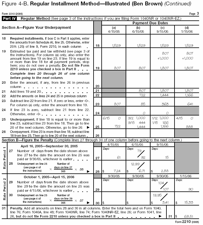 Figure 4-B. Regular Installment Method--Illustrated (Ben Brown) (Continued).  Filled-in examples for Ben Brown