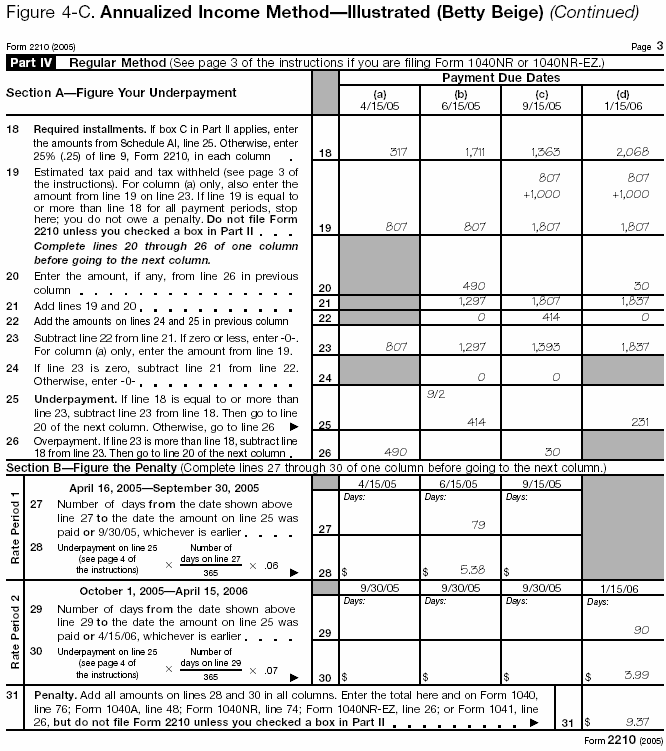 Figure 4-C. Annualized Installment Method--Illustrated (Betty Beige) (Continued).  Filled-in examples for Betty Beige.   