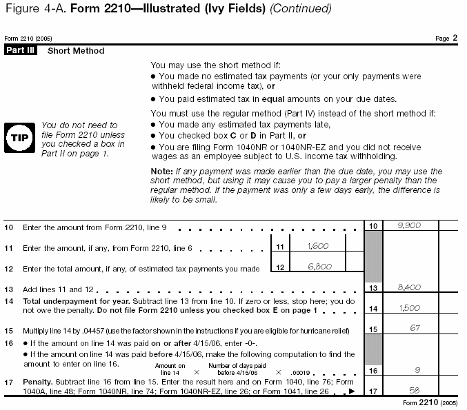 Figure 4-A. Form 2210---Illustrated (Ivy Fields) (Continued)