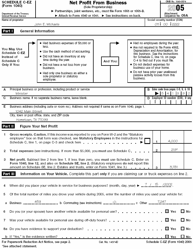 Schedule C–EZ (Form 1040) 