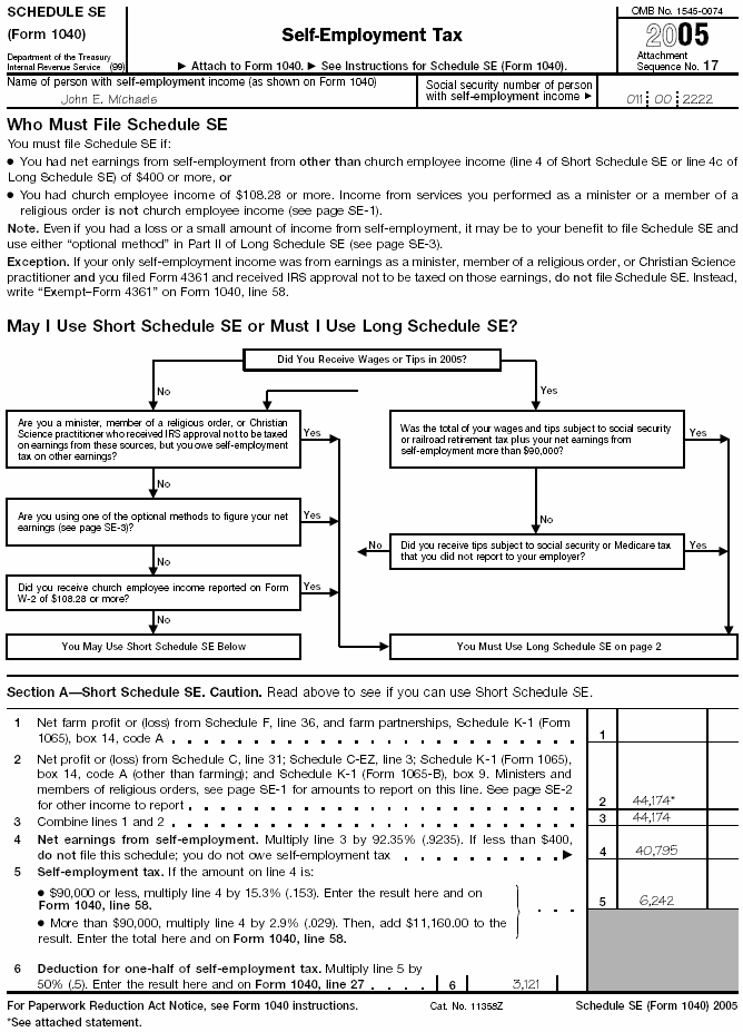 Schedule SE (Form 1040) 