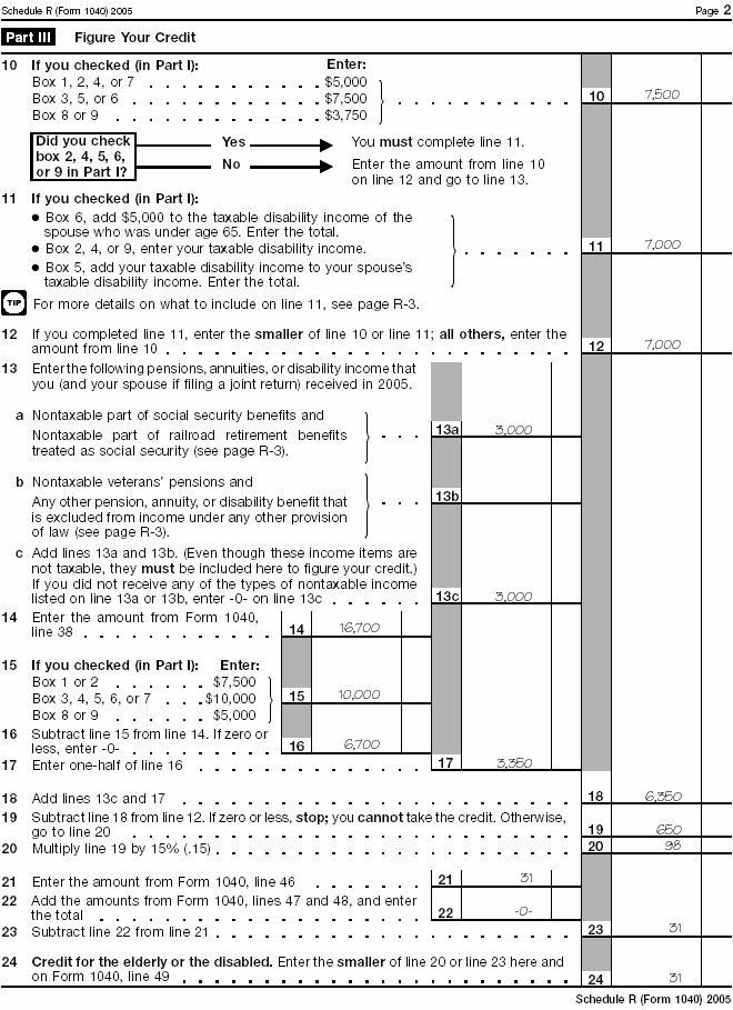 Page 2 of Schedule R for the Whites