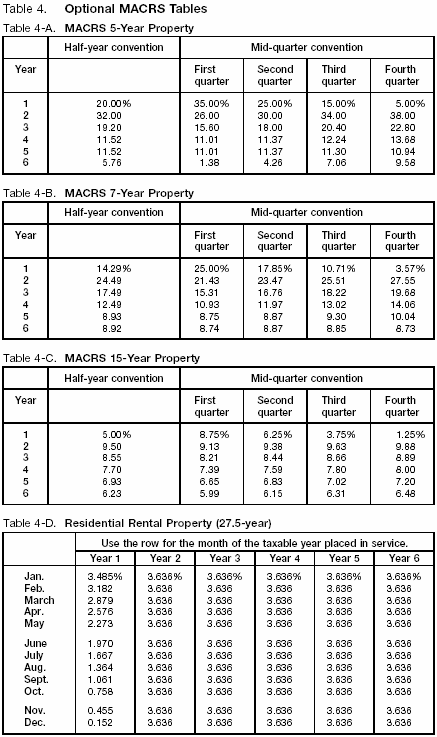 Table 4