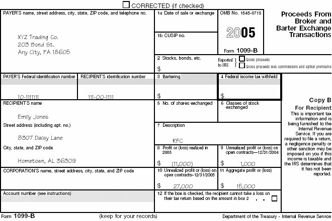 Form 1099–B