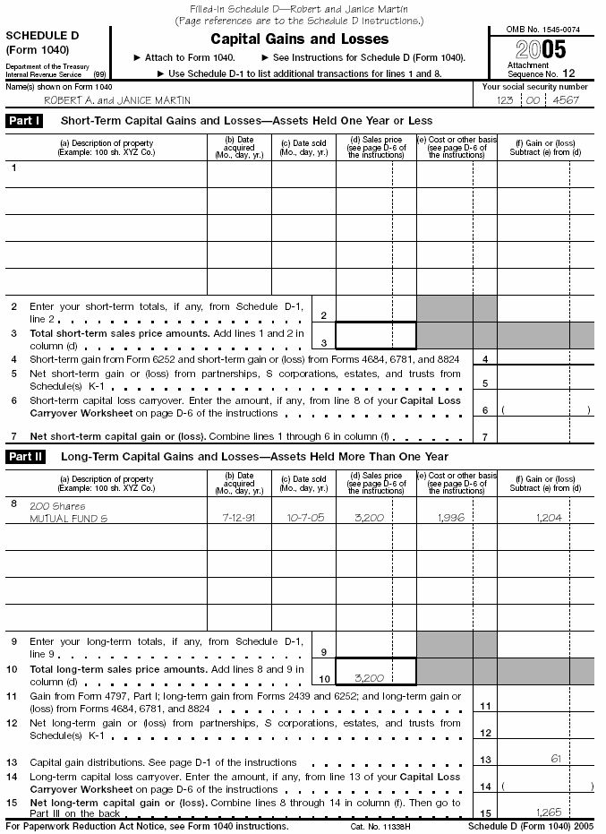 Schedule D, page 1