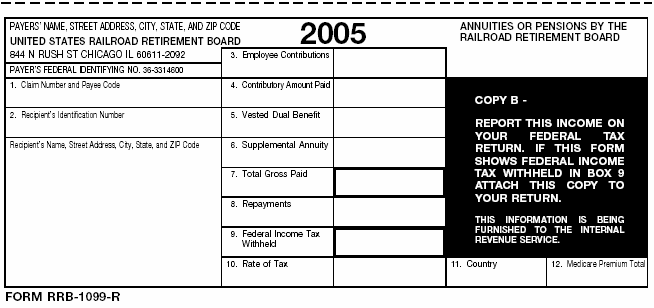 Form RRB–1099–R