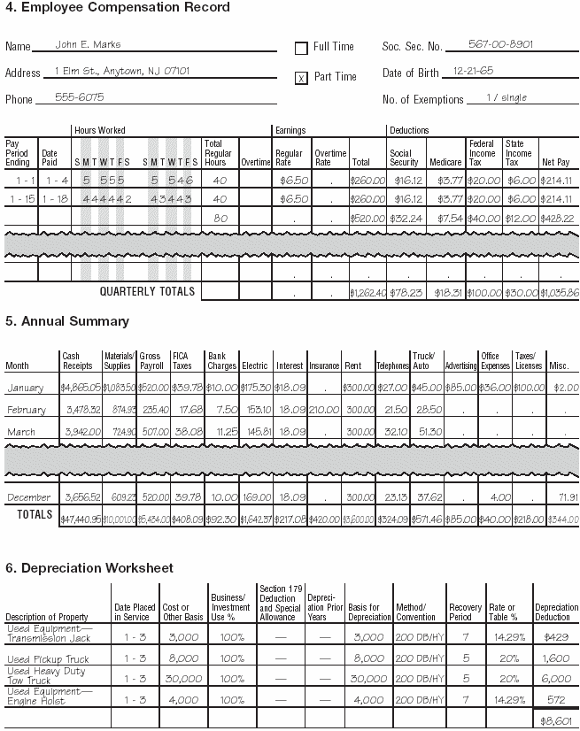 Employee compensation record, annual summary, and depreciation worksheet 