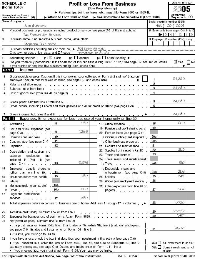 John Stephen's—Schedule C