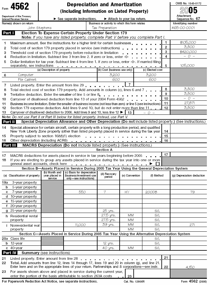 John Stephen's—Form 4562