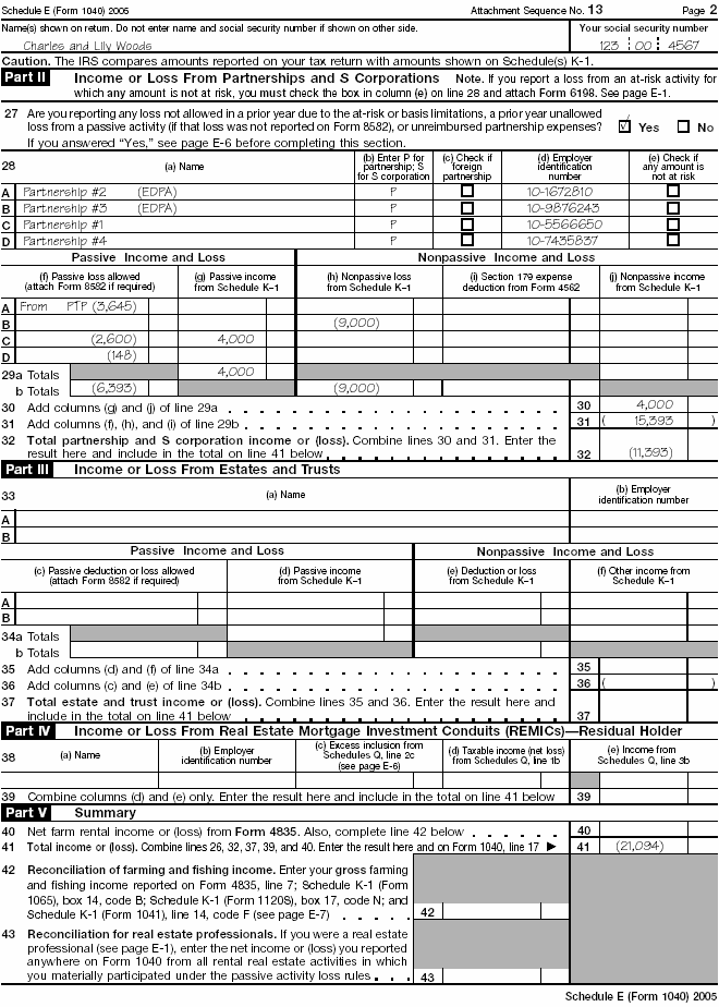 Schedule E (Form 1040), page 2 