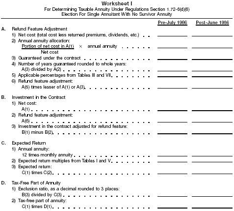 Worksheet I