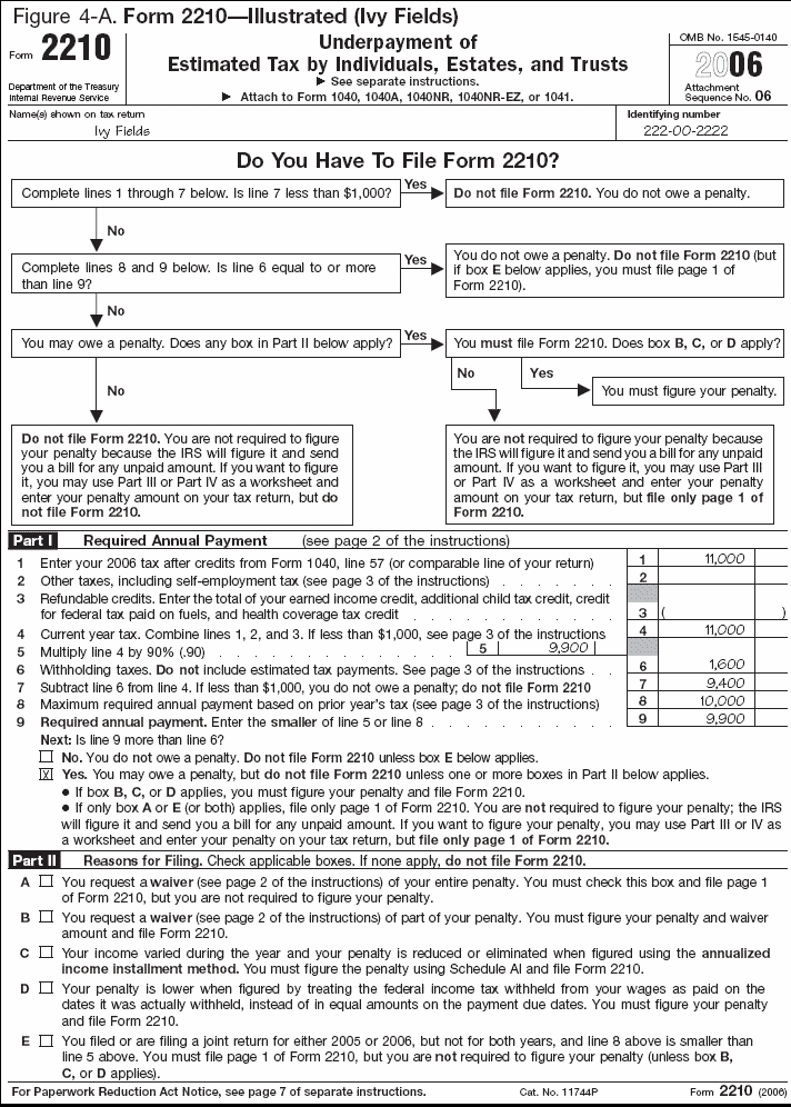 Figure 4-A. Form 2210--Illustrated (Ivy Fields).  Filled-in examples for Ivy Fields