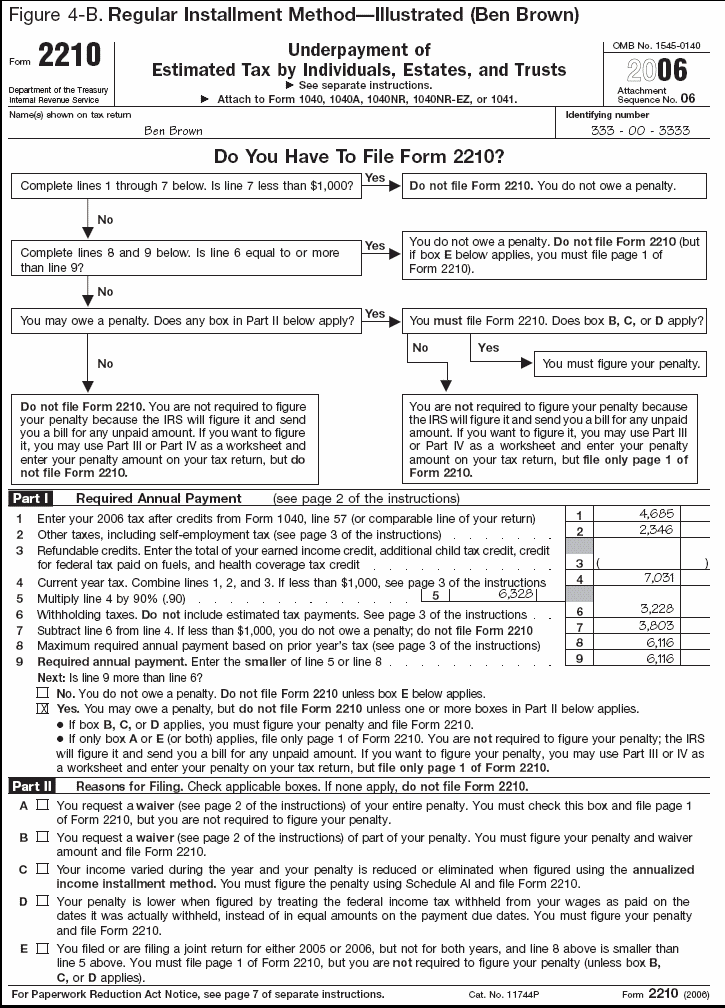 Figure 4-B. Regular Installment Method--Illustrated (Ben Brown).  Filled-in examples for Ben Brown