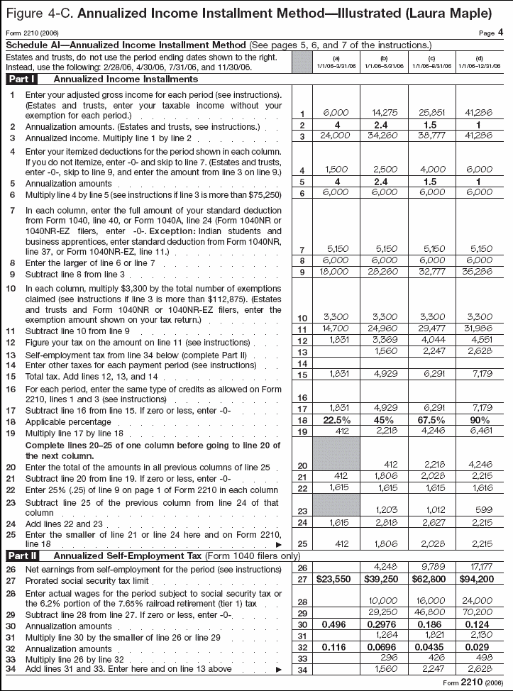 Figure 4-C. Annualized Installment Method--Illustrated (Laura Maple).  Filled-in examples for Laura Maple.