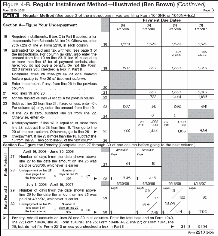 Figure 4-B. Regular Installment Method--Illustrated (Ben Brown) (Continued).  Filled-in examples for Ben Brown