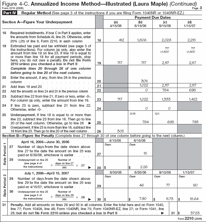 Form 2210 (2006) Page 3