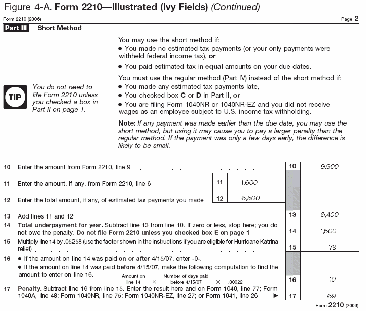 Form 2210 (2006) Page 2