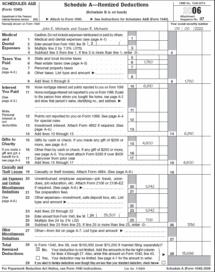 Schedule A (Form 1040) 