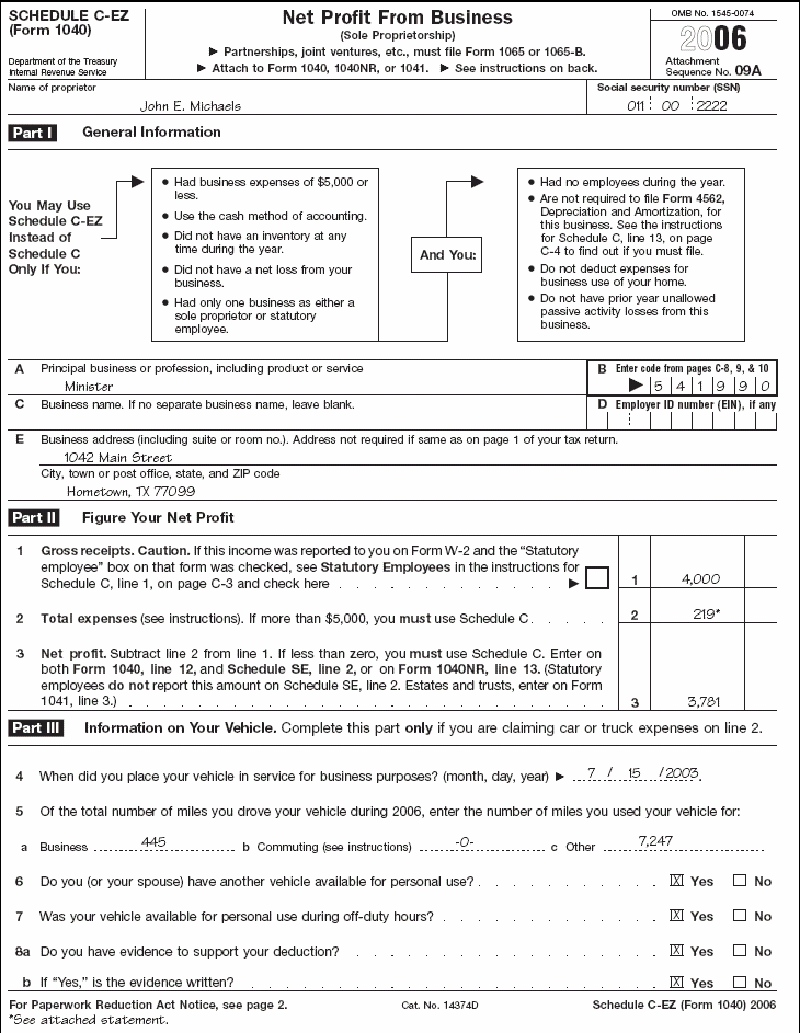 Schedule C–EZ (Form 1040) 