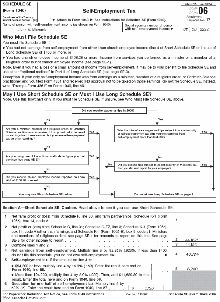 Schedule SE (Form 1040) 