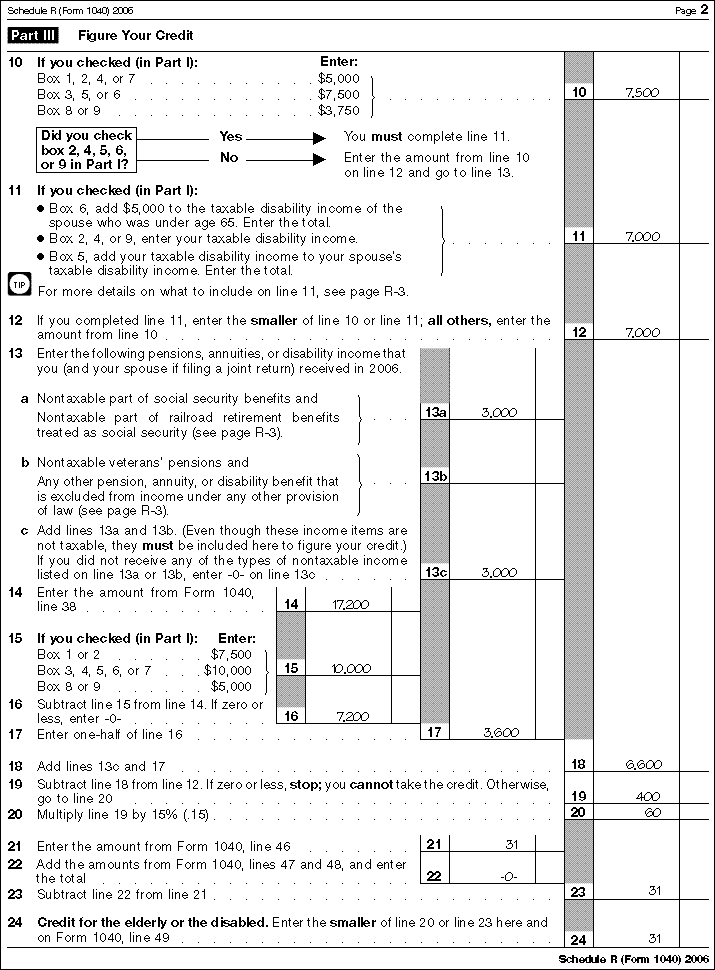 Page 2 of Schedule R for the Whites