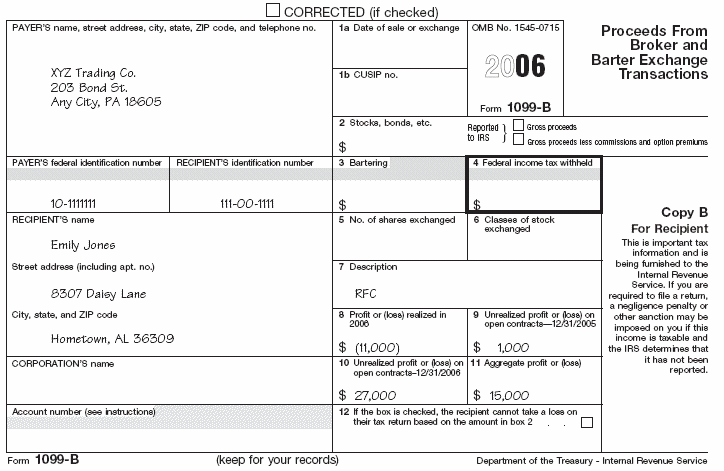 Form 1099–B