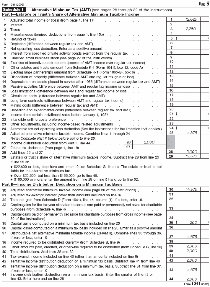 Page 3 of Form 1041 for the estate of John R. Smith