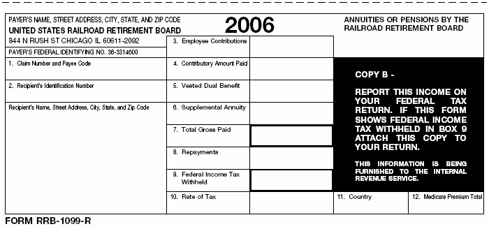 Form RRB–1099–R