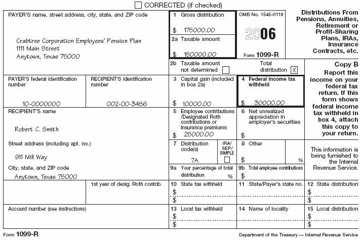 Illustrated Form 1099-R for Robert Smith