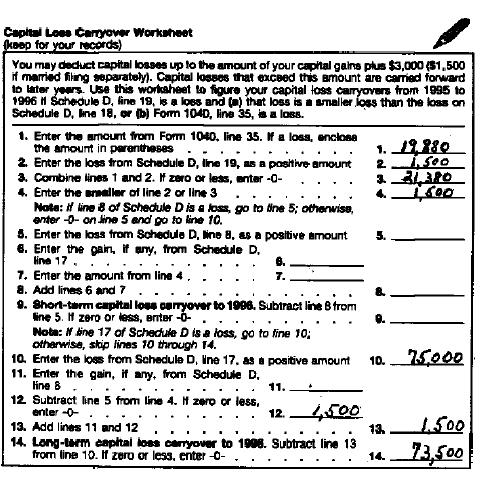 Sample Capital Loss Carryover Worksheet