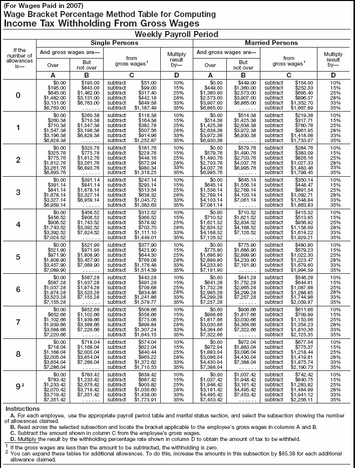 Wage Bracket 1