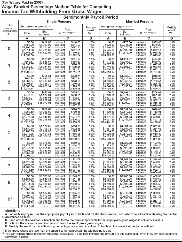 Wage Bracket 3