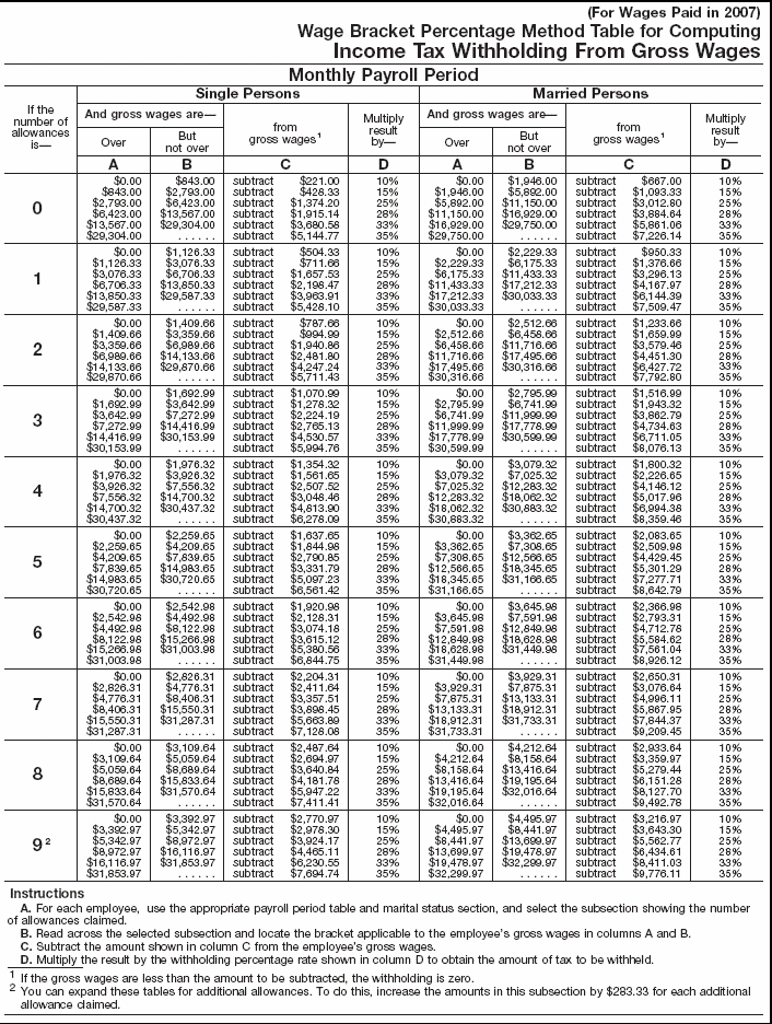 Wage Bracket 4