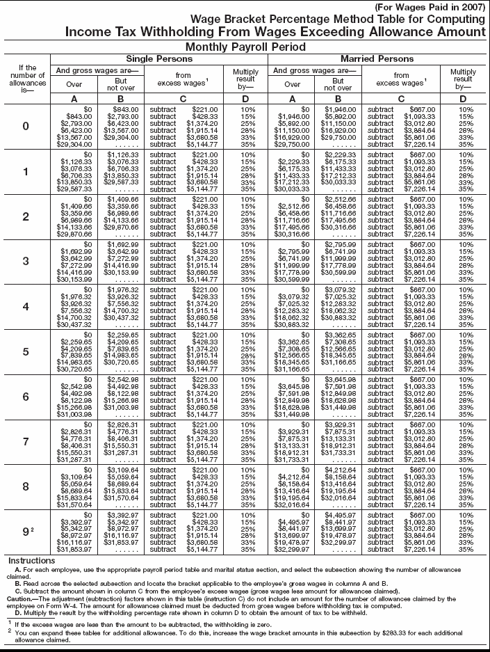 Wage Bracket 8