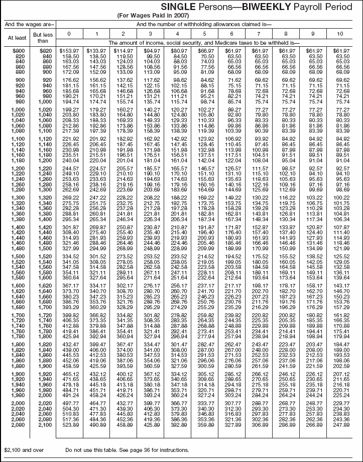 Combined Withholding 6