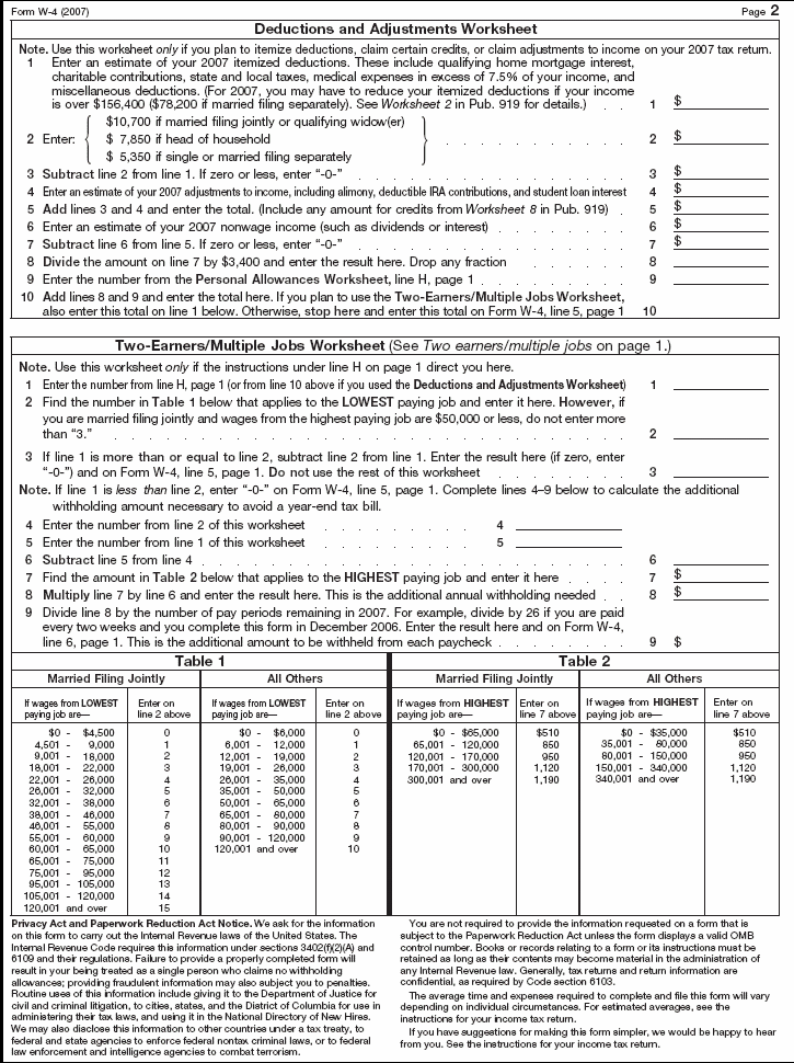 blank Form W–4 page 2