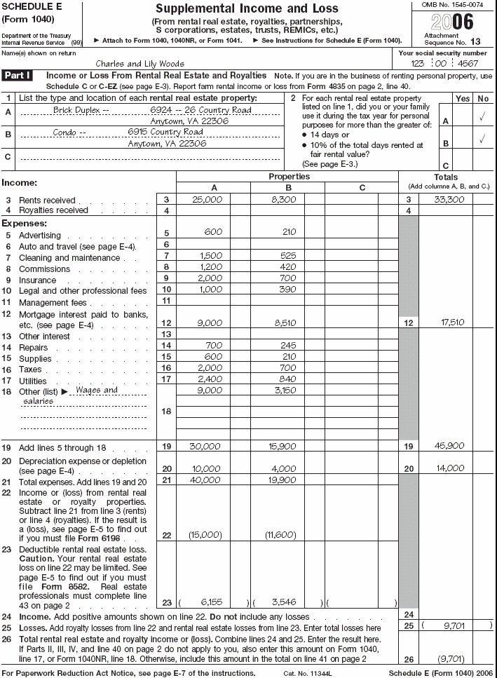 Schedule E (Form 1040), page 1 