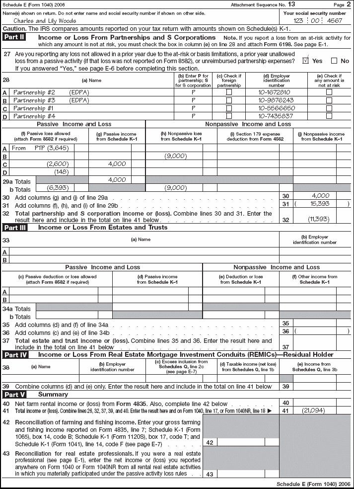 Schedule E (Form 1040), page 2 