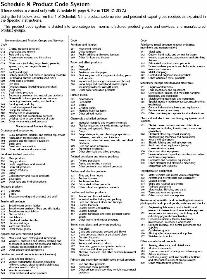 Product Code System for Schedule N