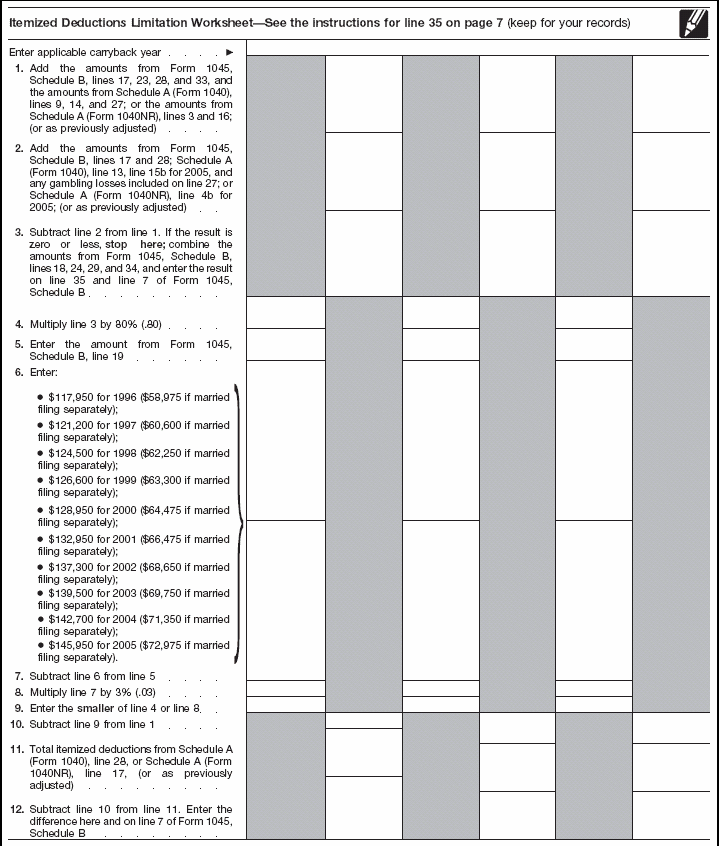 Itemized Deductions Limitation Worksheet