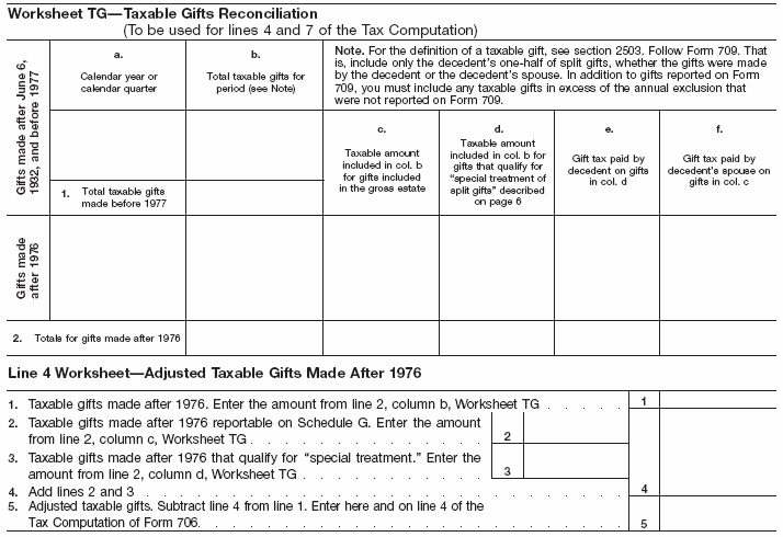 Worksheet TG