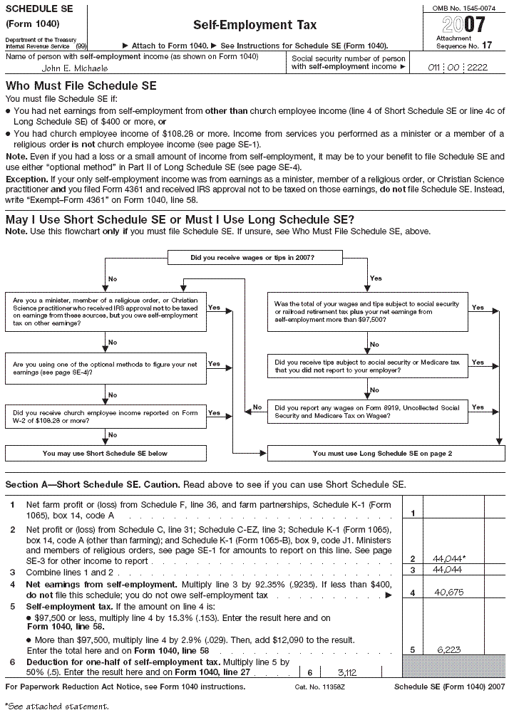 Schedule SE (Form 1040) 